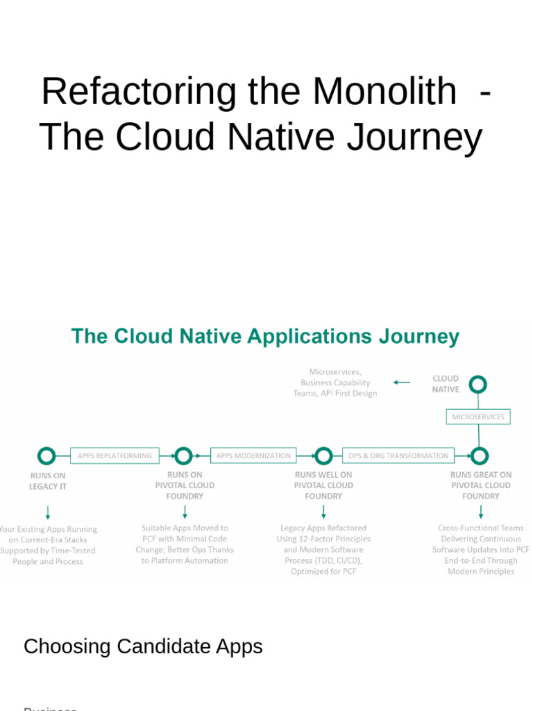 Refactoring The Monolth - The Cloud Native Journey | PDF | Cloud ...