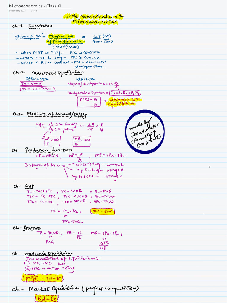 Microeconomics - Class XI | PDF