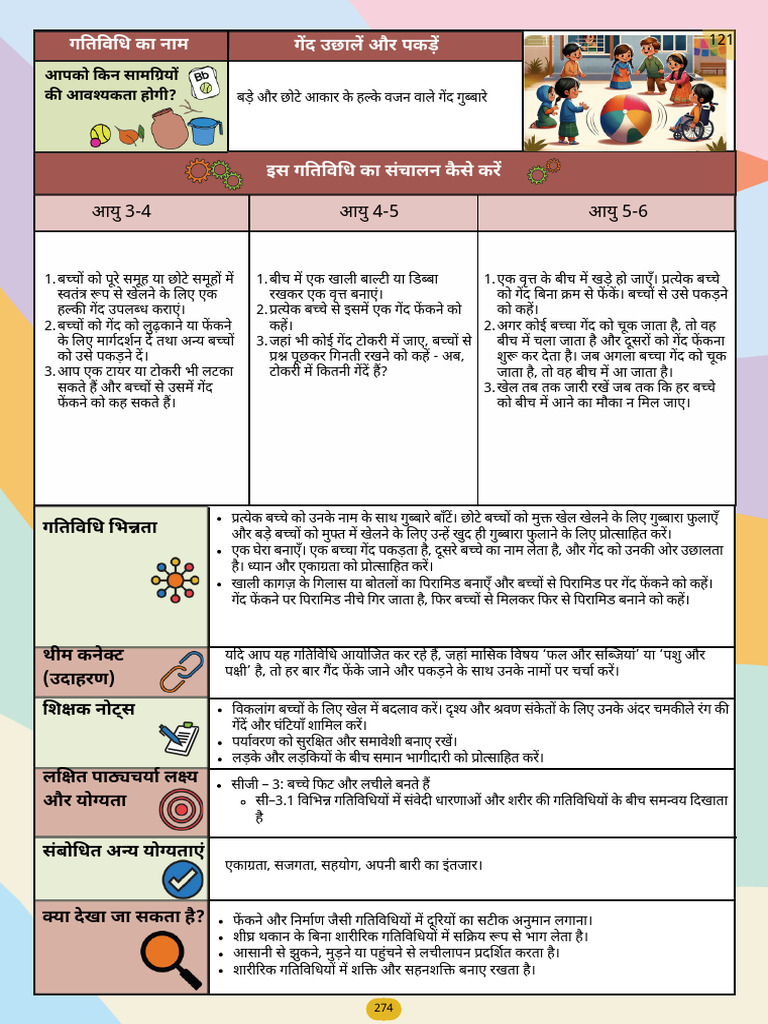 Hi 16 6 Activity 2 | PDF