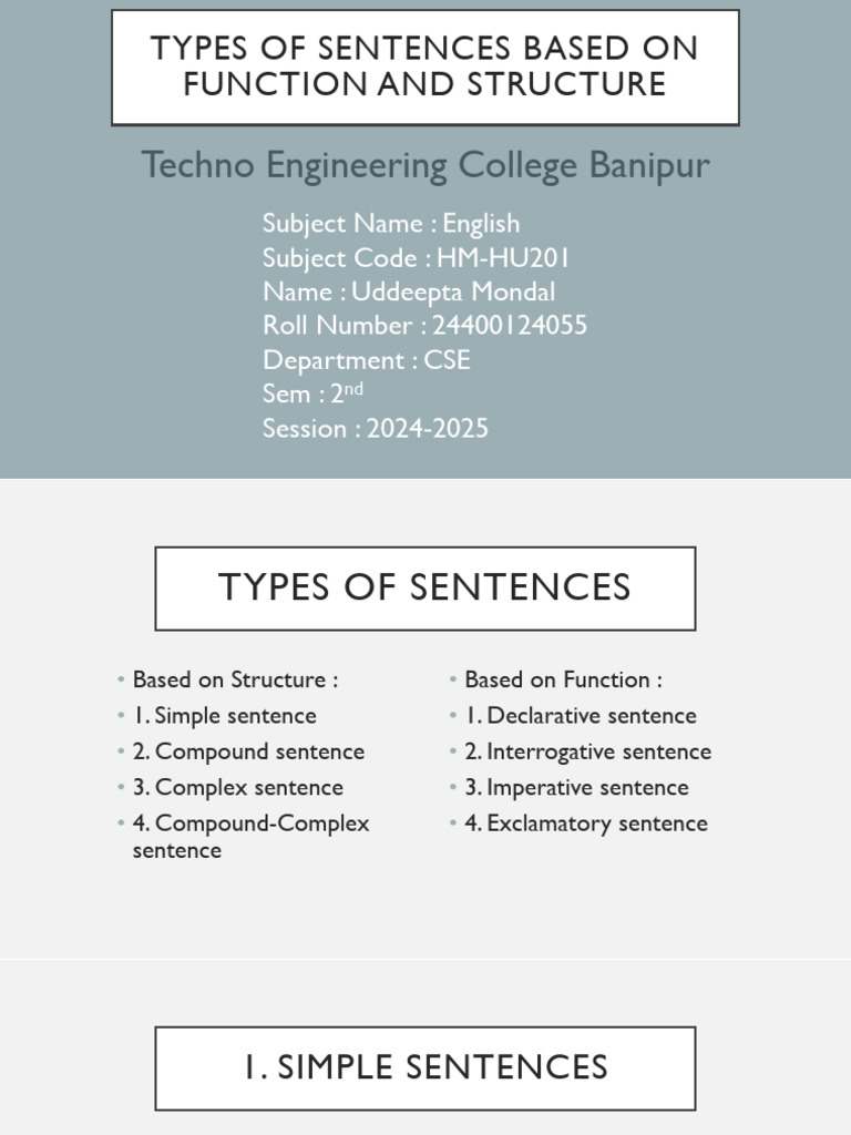Uddeepta Mondal, CSE, 24400124055 | PDF | Sentence (Linguistics) | Clause