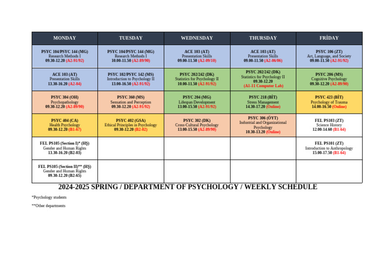 2024-2025 Spring Department of Psychology Weekly Schedule | PDF | Psychology | Liberal Arts ...