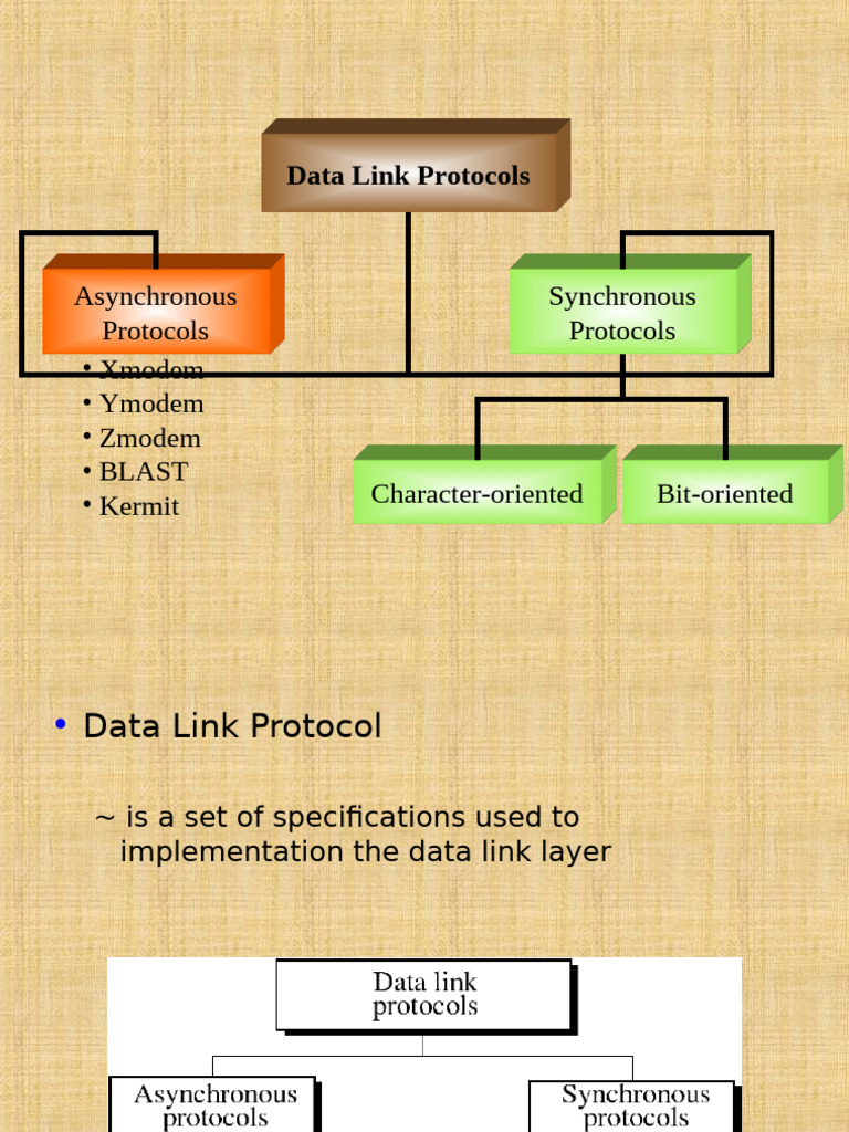 Overview of Data Link Protocols | PDF | Computer Engineering ...