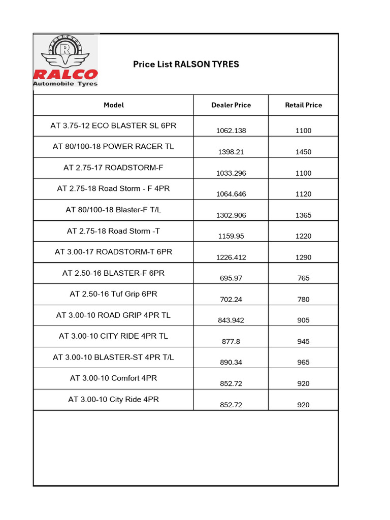 Ralco Tyres Price List 2023 | PDF