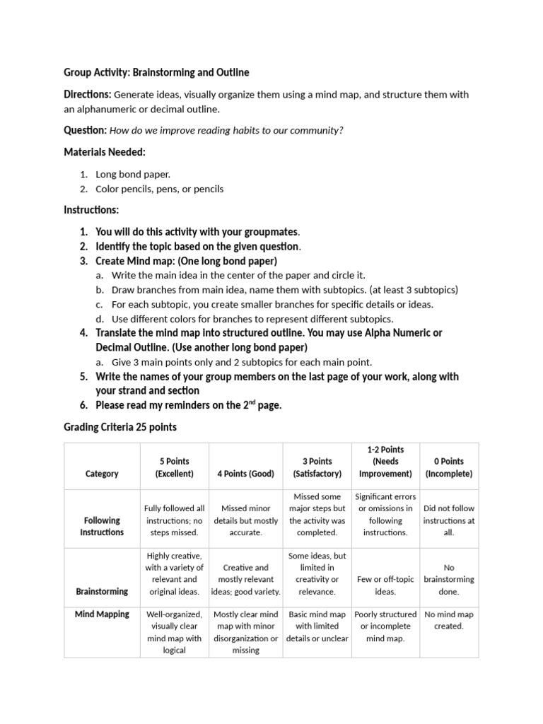 Group Activity Brainstorming and outline | PDF | Brainstorming
