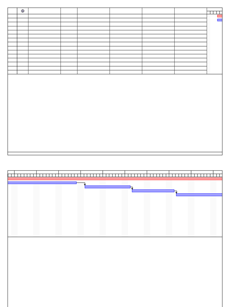 Online Library Management System Timeline | PDF