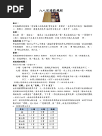 港式台灣麻雀番數表 | PDF