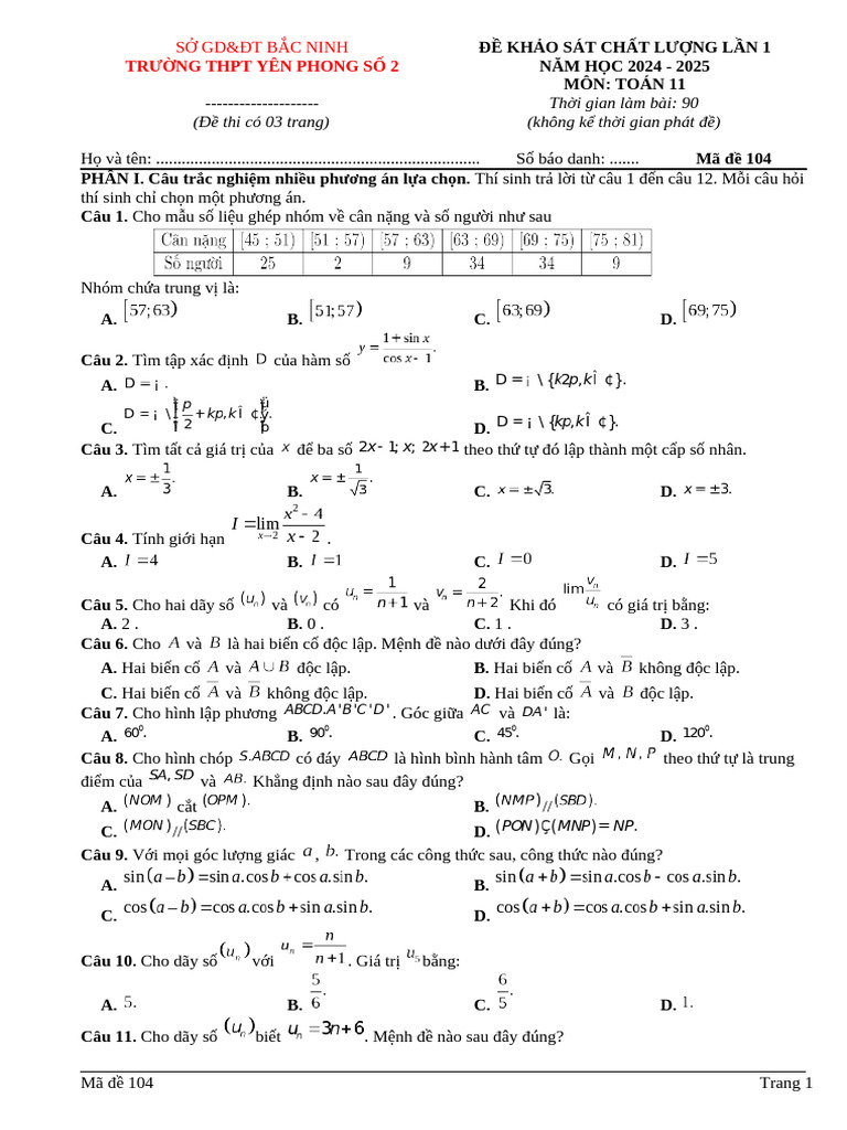 Ma de 104 | PDF