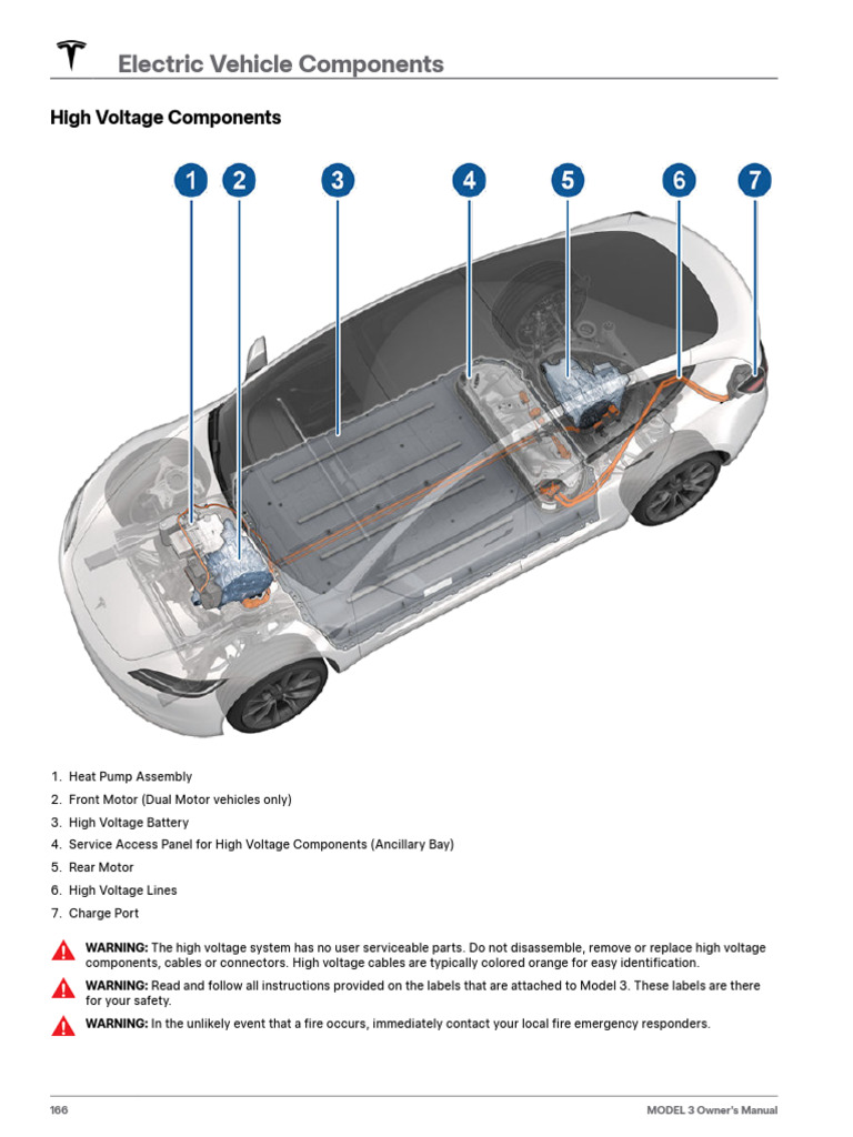 Model 3 High Voltage Components Guide | PDF