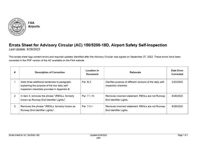 Errata for AC 150/5200-18D Updates | PDF