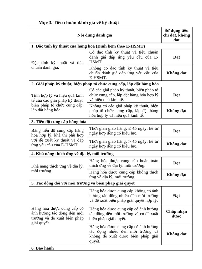 Muc 3. Tieu Chuan Danh Gia Ky Thuat | PDF