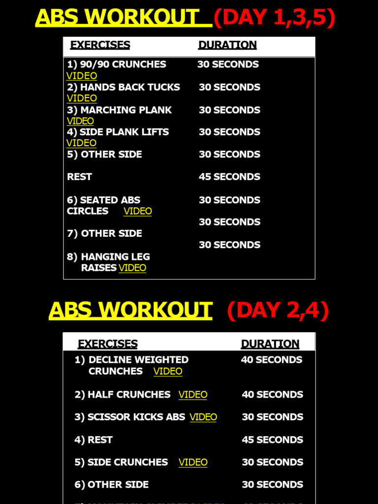 Abs Workout | PDF