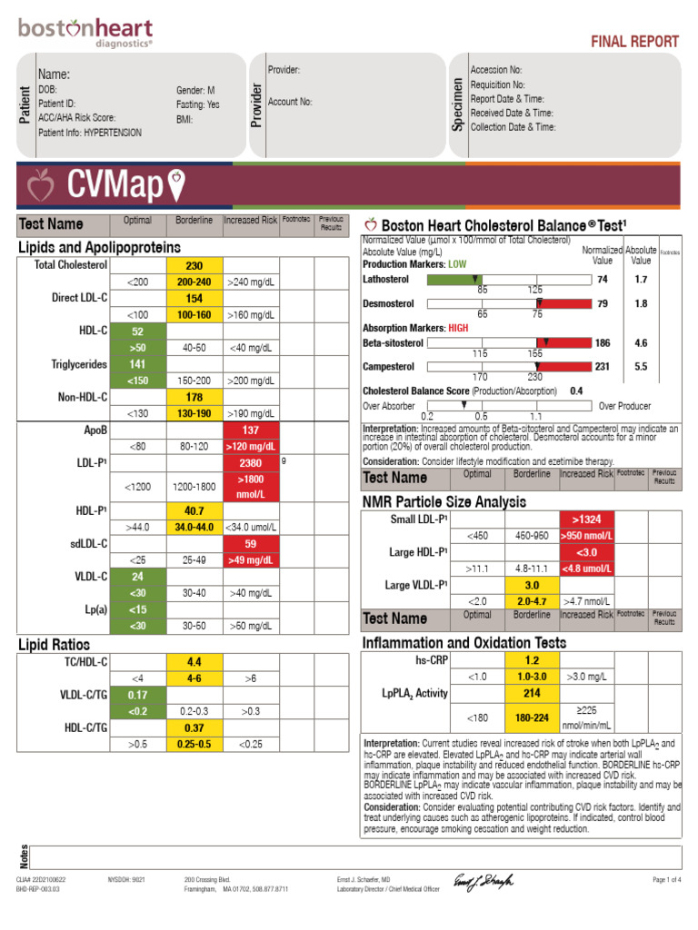 CVMap_Sample_Report | PDF | Cholesterol | High Density Lipoprotein
