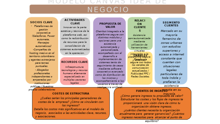 Canvas | PDF | Internet | Informática