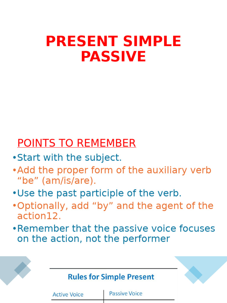 7c-Present and Past Simple Passive | PDF