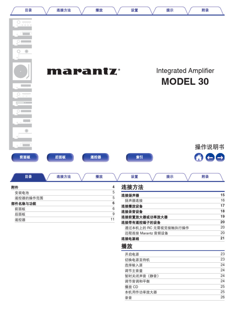 Model30 AP ZH | PDF