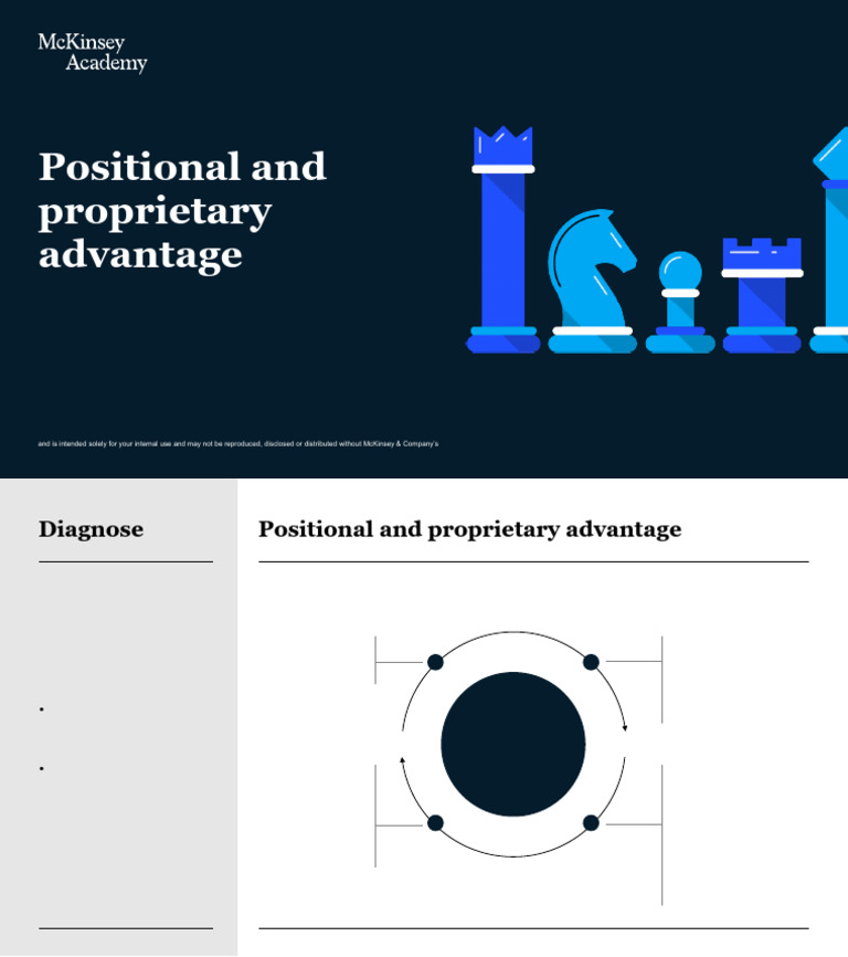 Curated visual reference: Proprietary Search Advantage Reference: Positional And Proprietary Advantage Pdf Trade Secret