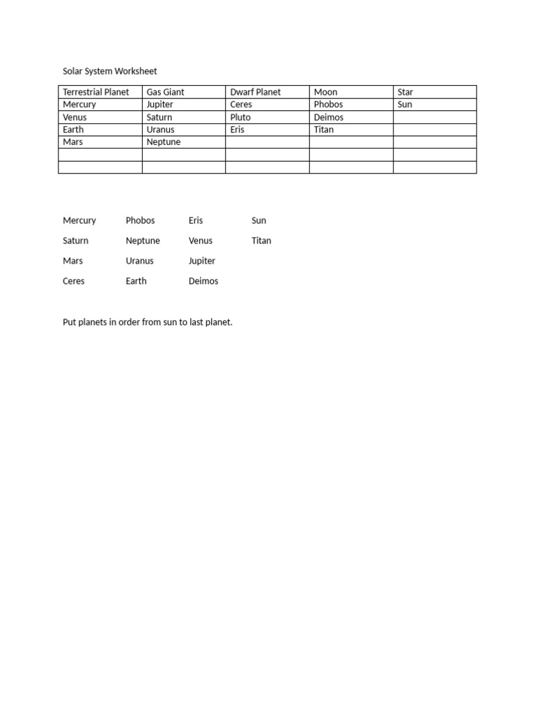 Solar System Worksheet - BP Solar System | PDF