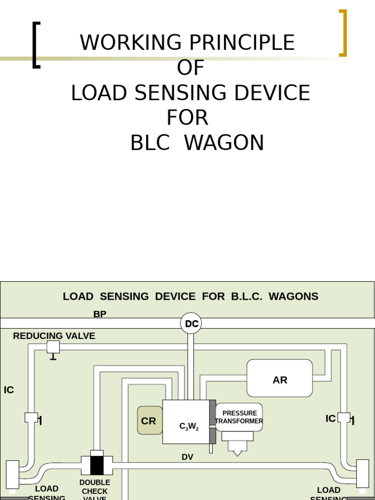 Load Sensing Device for BLC Wagons | PDF | Engines | Mechanical Engineering