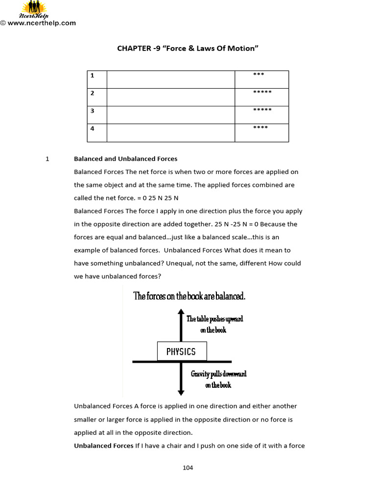 Force and Laws of Motion Explained | PDF | Force | Newton's Laws Of Motion