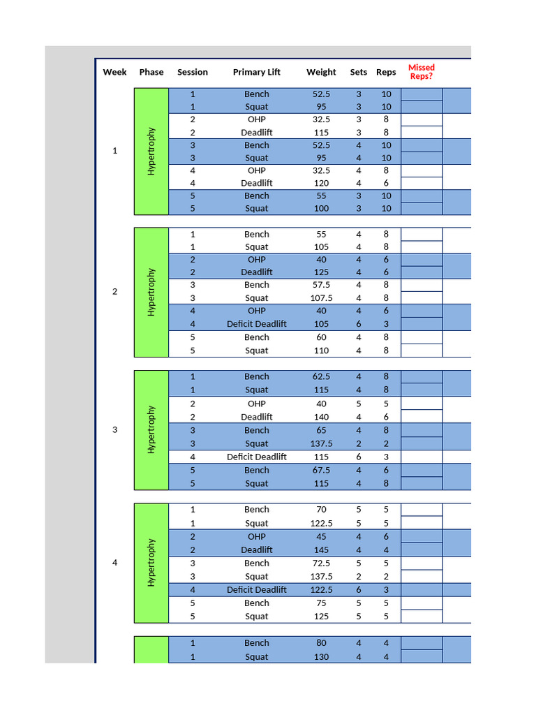 Weekly Strength Training Plan | PDF | Physical Exercise | Sports Science