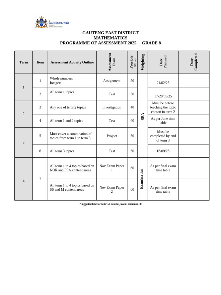 Grade 8 Maths Assessment Plan 2025 | PDF | Qualifications | Educational ...