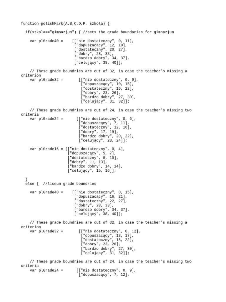Semester Report Template - Gs | PDF