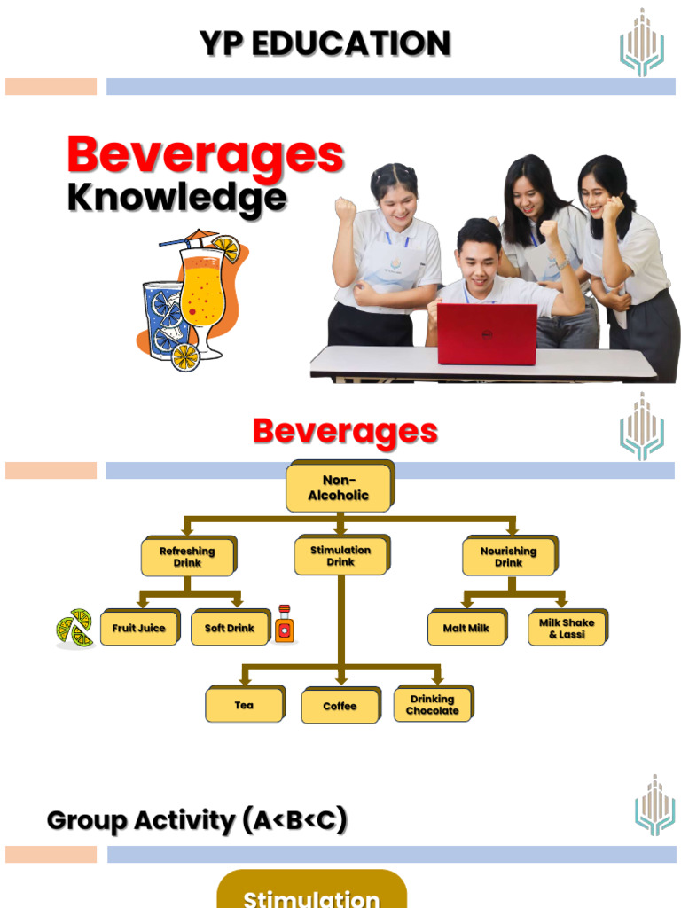 Comprehensive Guide to Beverages | PDF | Drink | Non Alcoholic Drinks