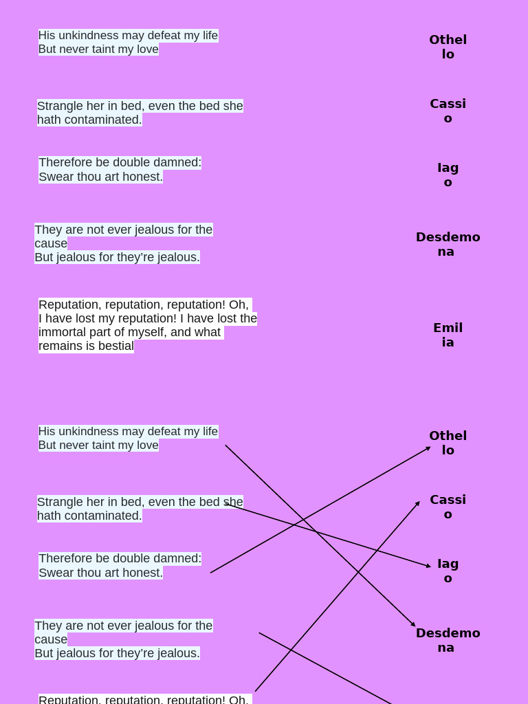 Othello's Struggle with Jealousy | PDF