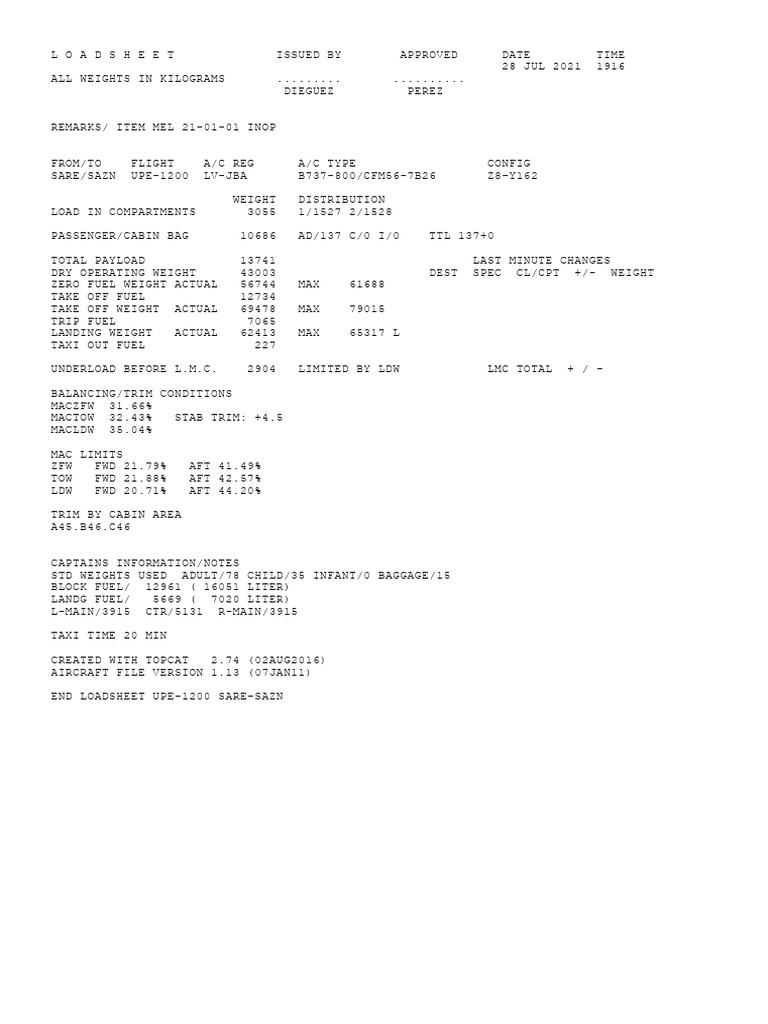 B737-800 Load Sheet Details | PDF