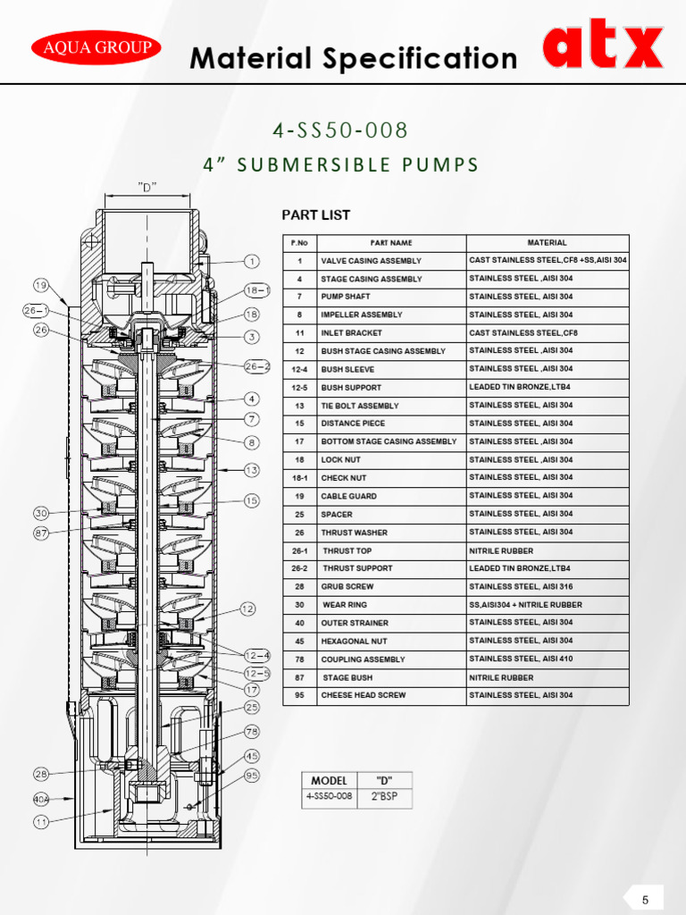 Submersible Pump Parts List | PDF