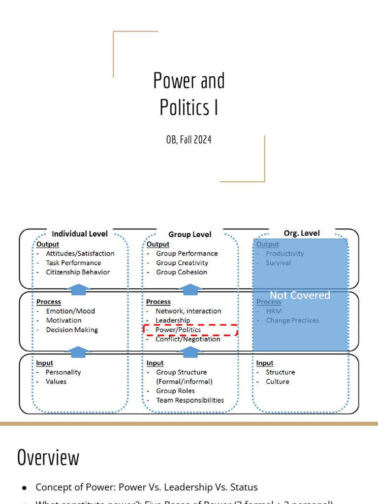 Understanding Power and Politics in Organizations | PDF | Power (Social ...