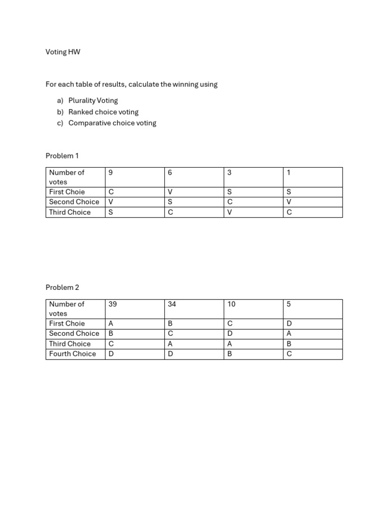 Voting Methods: Plurality & Ranked Choice | PDF