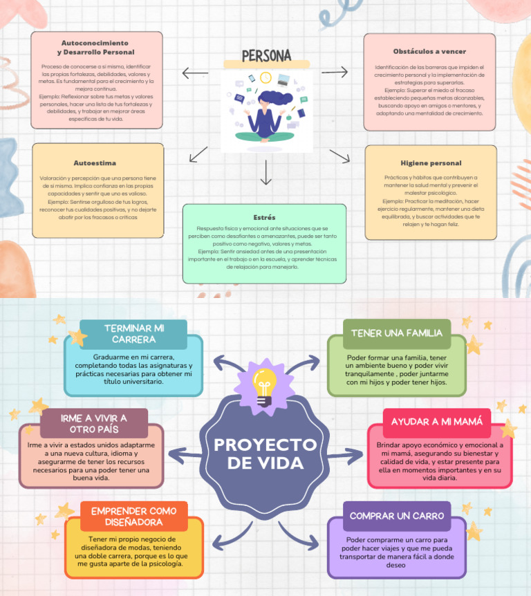 Crecimiento Personal y Proyecto de Vida | PDF | Desarrollo personal ...