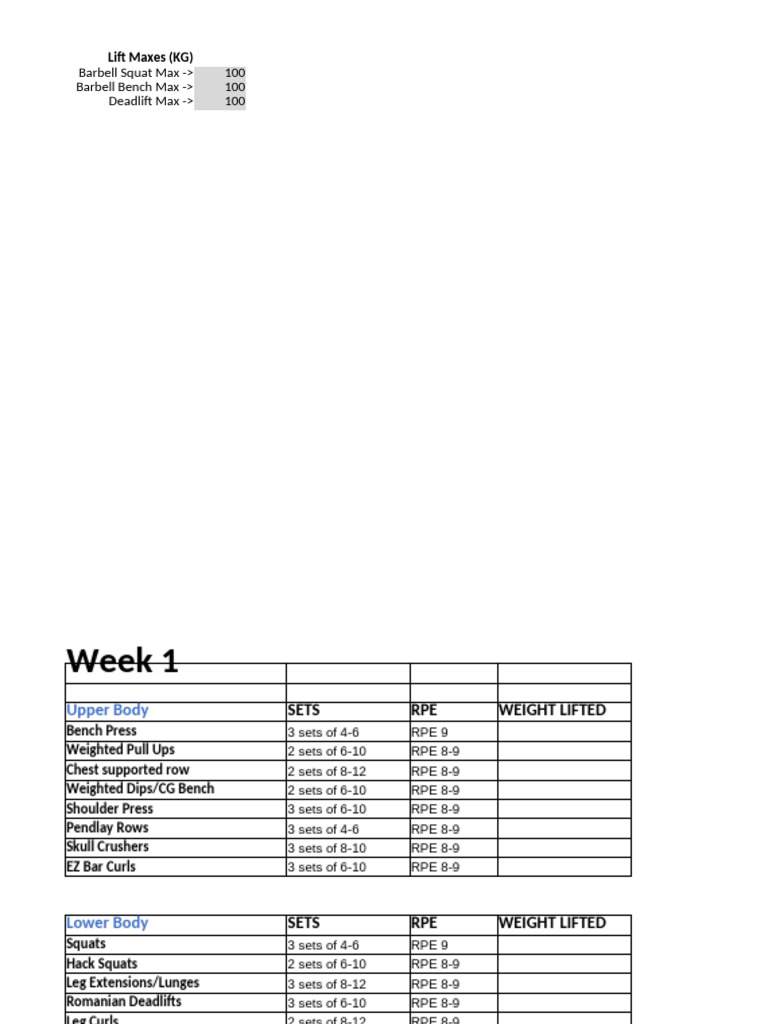 4-Week Strength Training Program | PDF | Physical Exercise | Weight