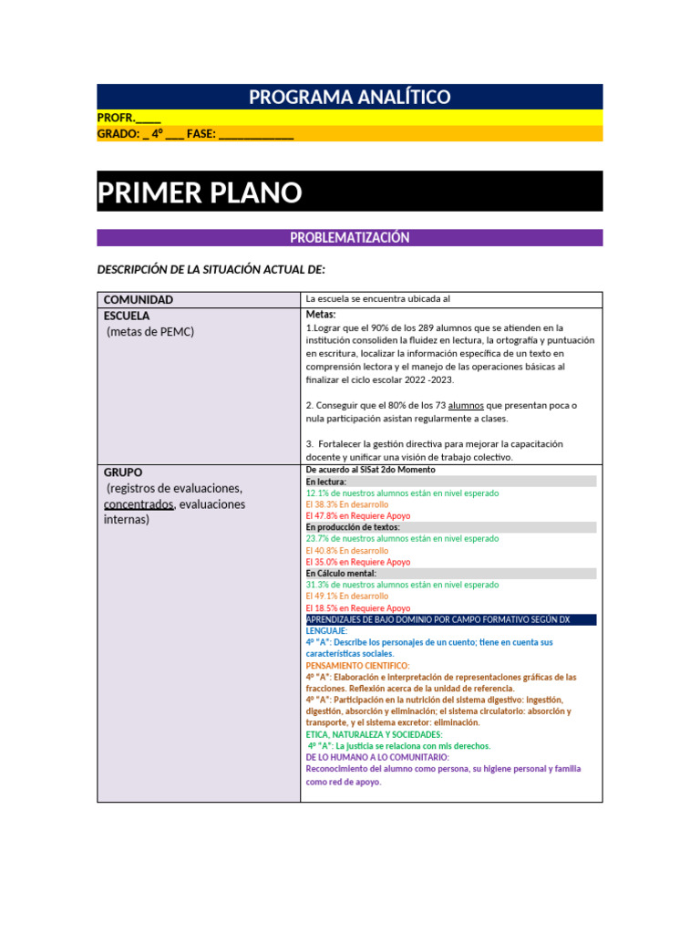 Programa Analitico - FASE 4 | PDF | Ritmo | Poesía