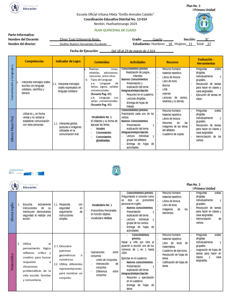 Plan Quincenal de Clases Cuarto Grado | PDF | Verbo | Comunicación