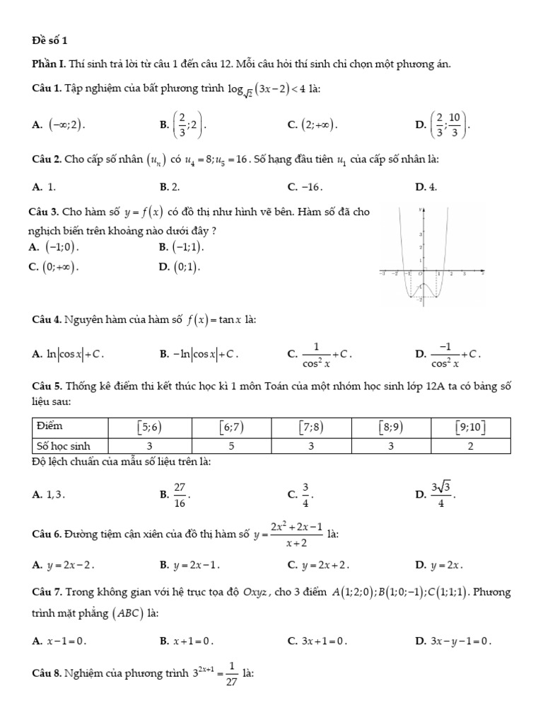 Toán | PDF