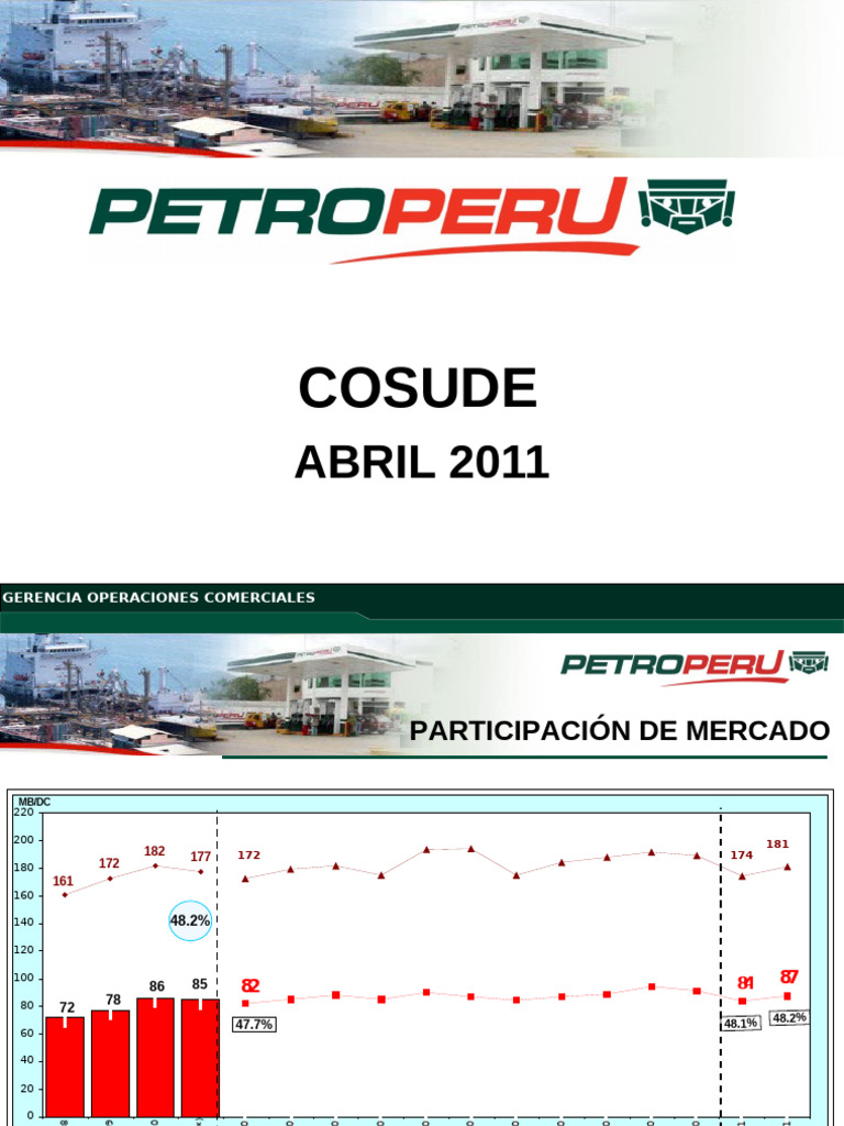 COSUDE ABRIL 2011 09.05 Gtes | PDF