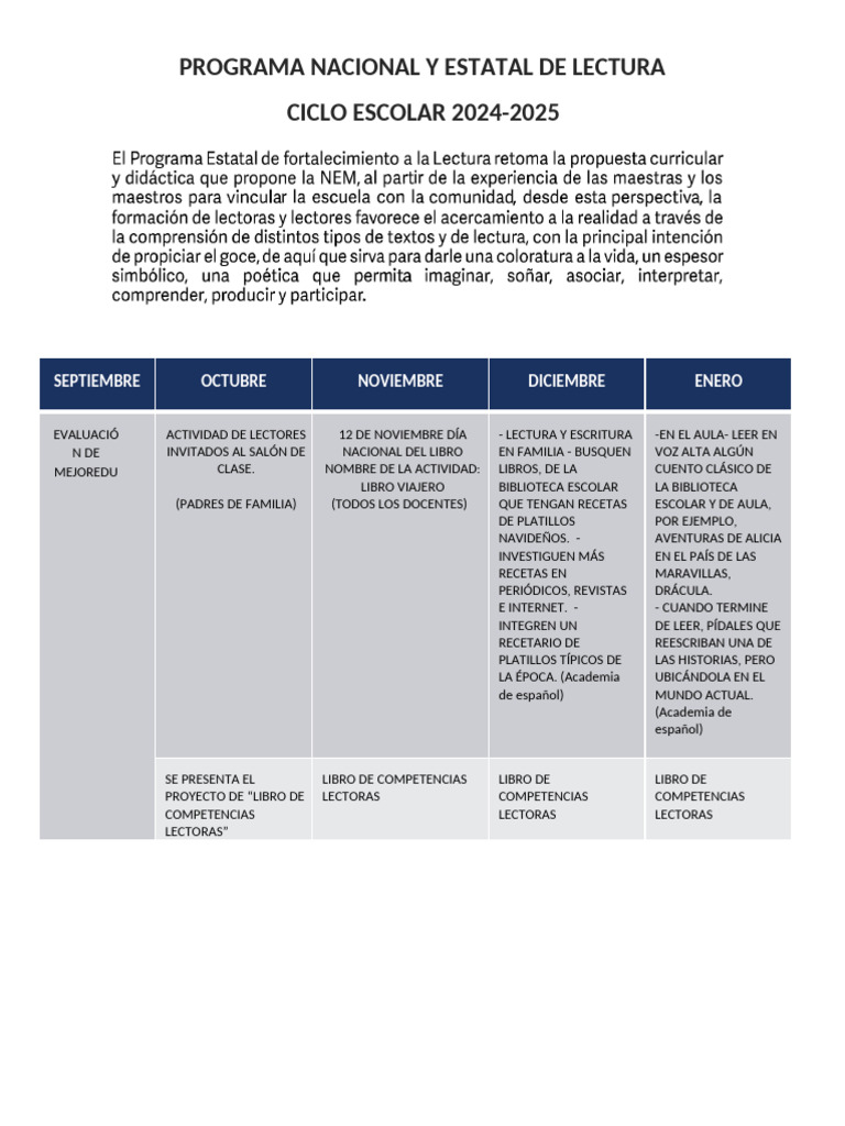 Programa Nacional y Estatal de Lectura | PDF | Aprendizaje | Ambiente ...