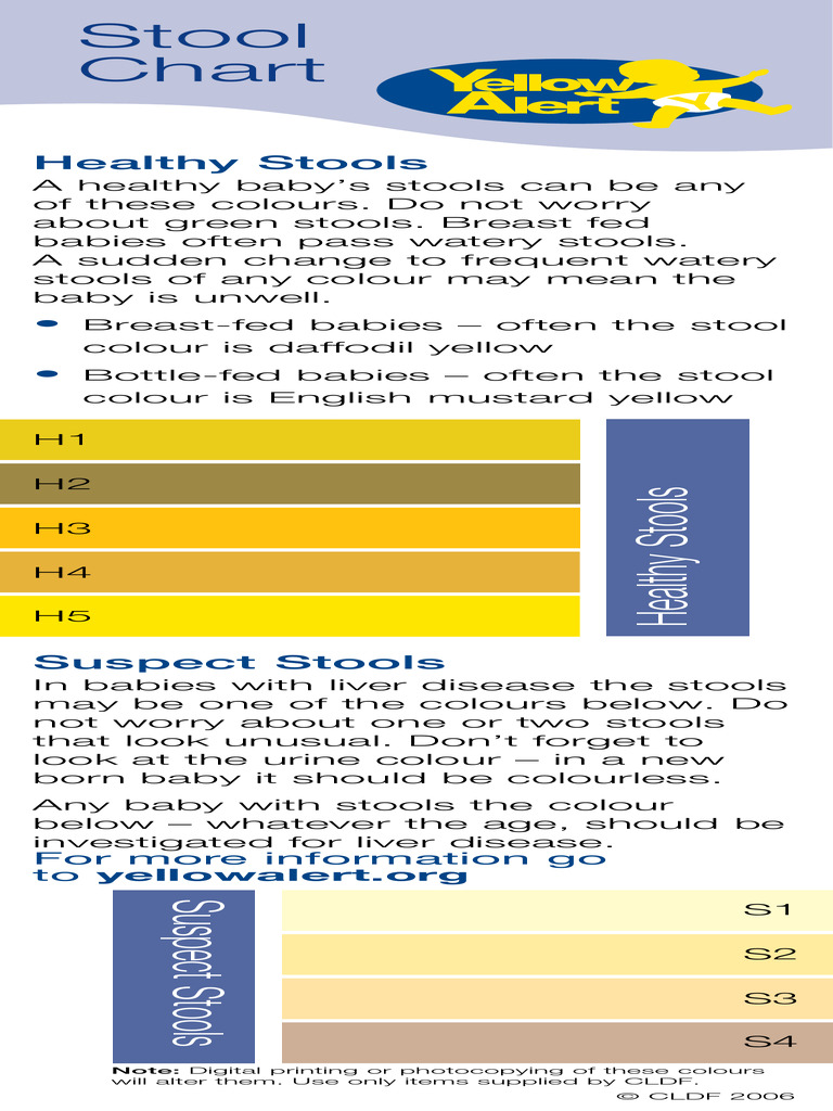 Yellow Alert Stool Chart Bookmark | PDF | Digestive Diseases | Liver