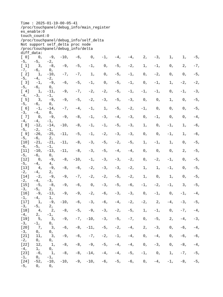 Touchpanel Debug Info Report | PDF