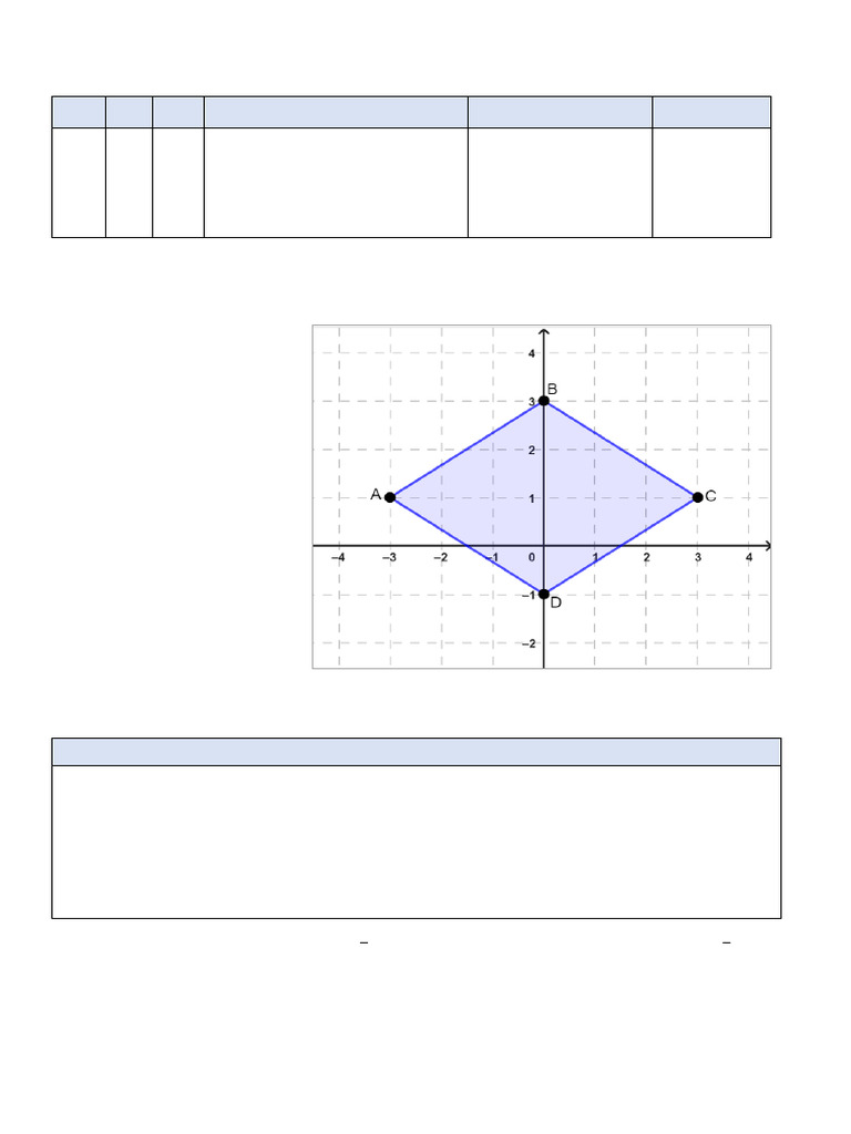 Recuperação 3 Bimestre 7C - Aula 29 | PDF