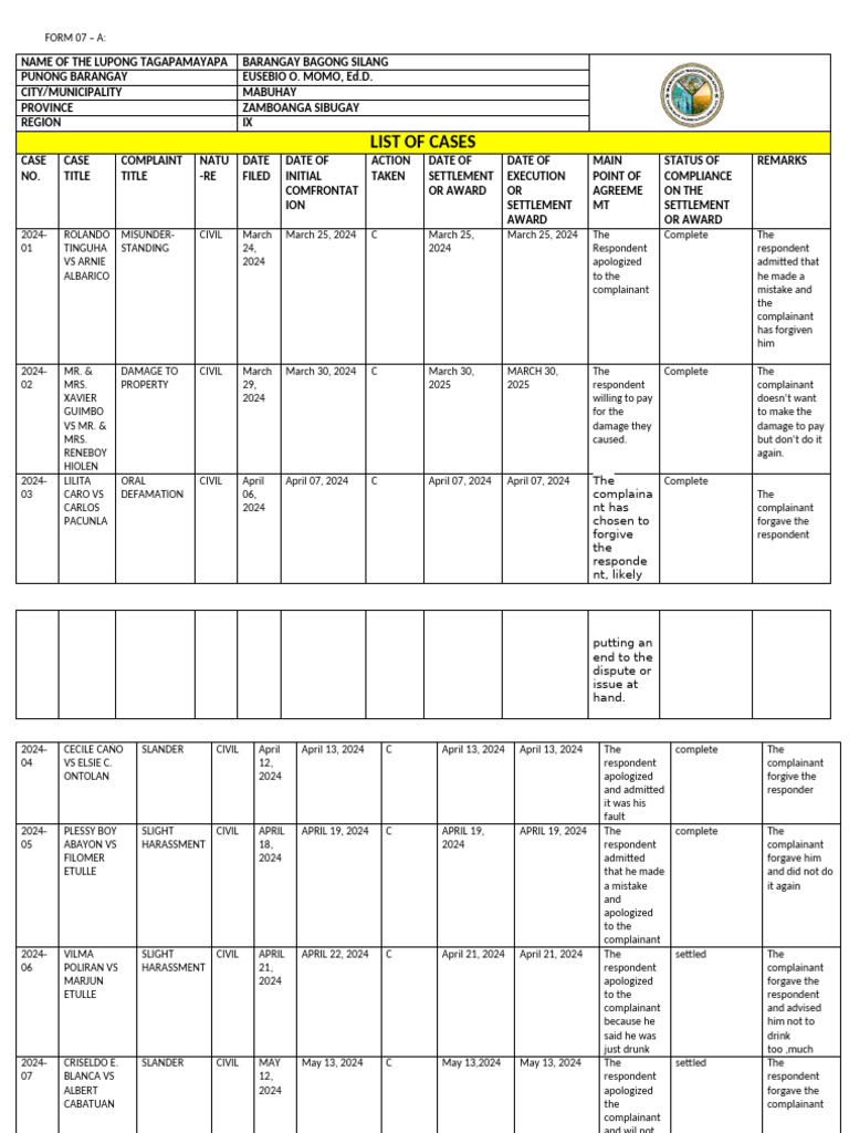 FORM 07 | PDF | Liability (Financial Accounting) | Debt