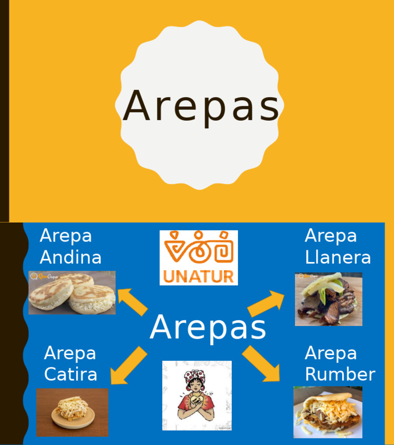 Arepas2 | PDF