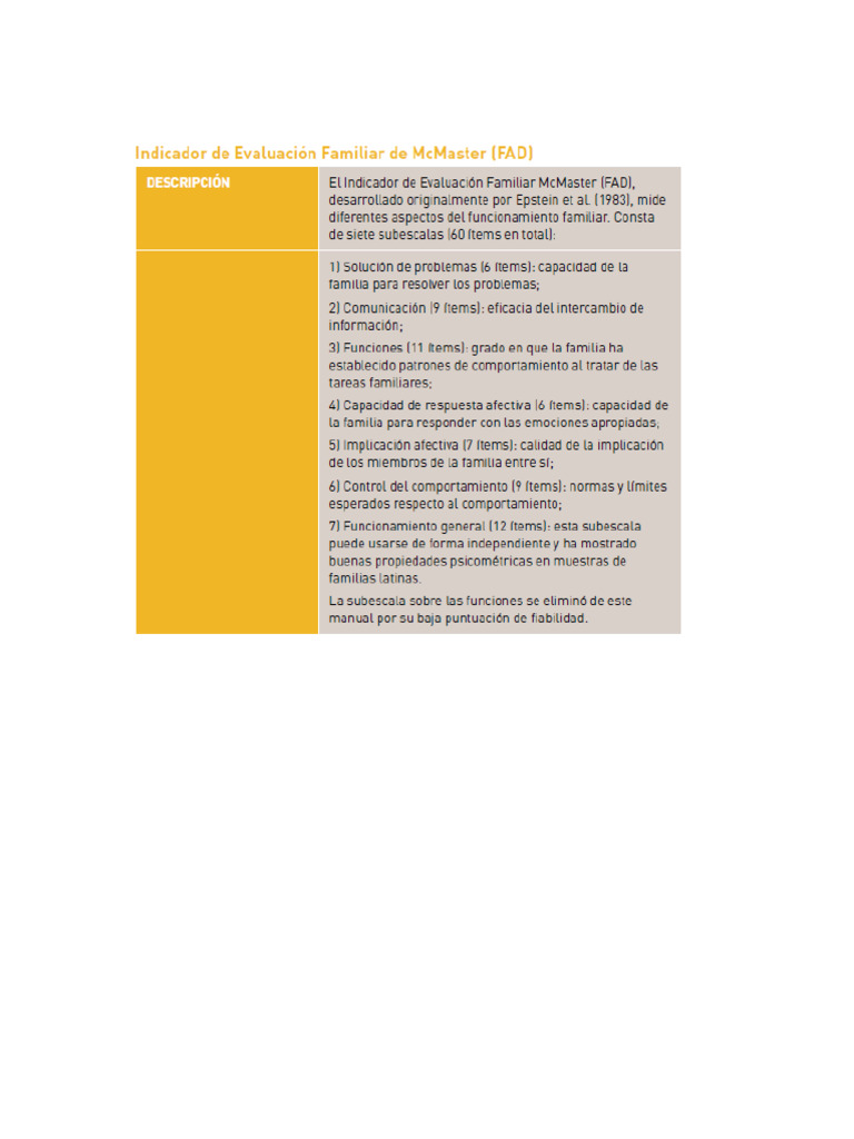 Descripción, Aplicación y Calificación de Escala MC Master | PDF