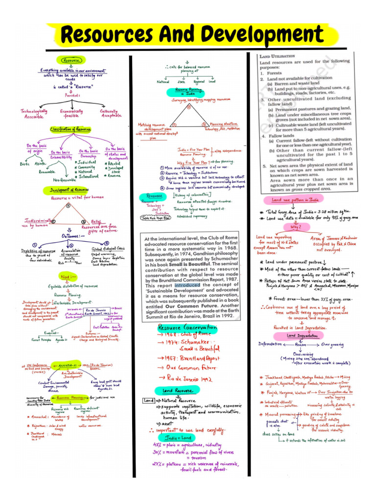 Geography Notes | PDF