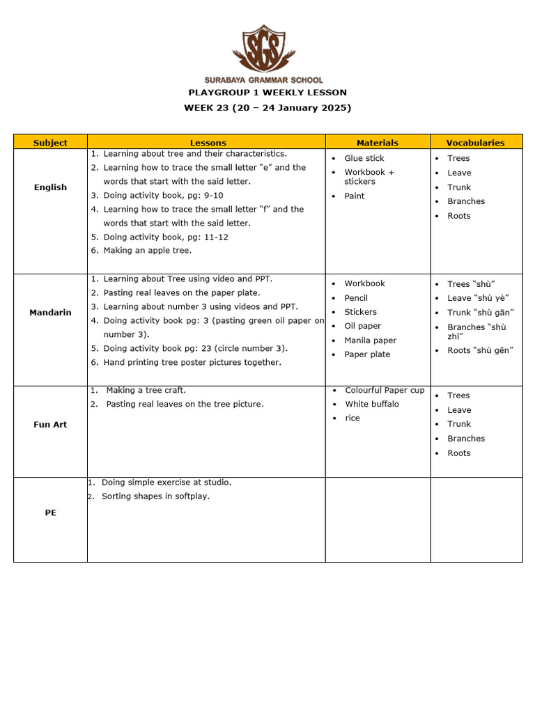 Playgroup Weekly Lesson Plan: Week 23 | PDF