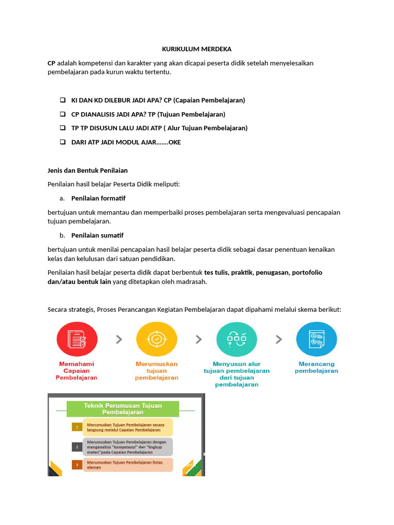 Capaian Pembelajaran Kurikulum Merdeka Pdf