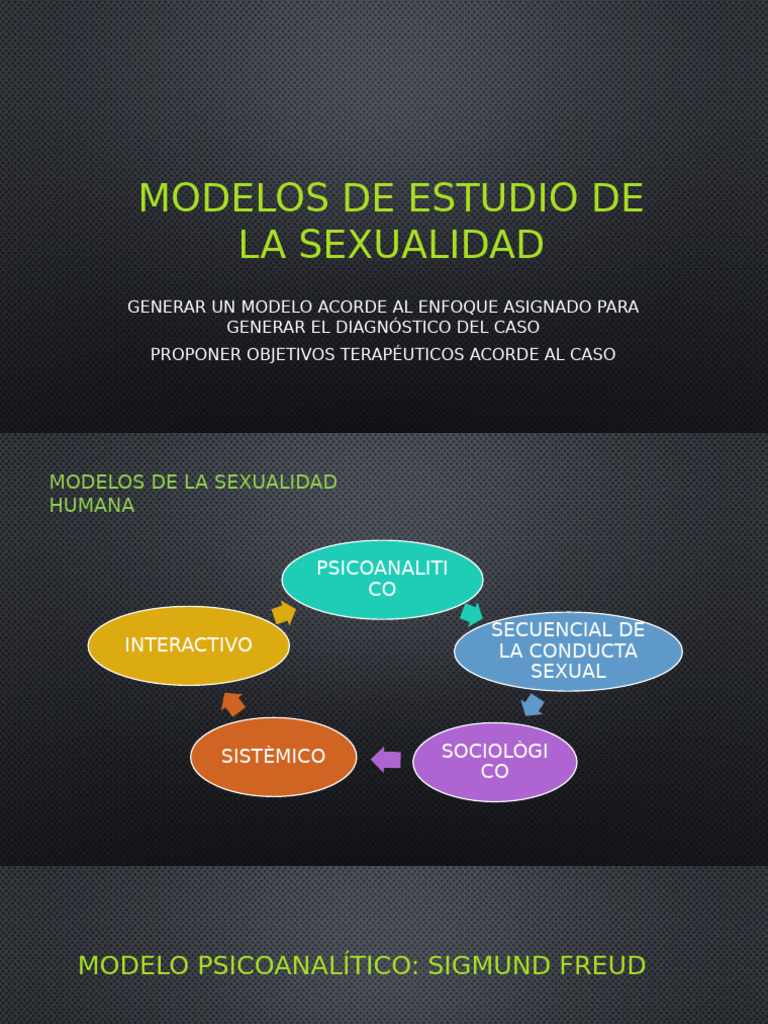 Modelos de Sexualidad Humana | PDF | Estudios de género | Género