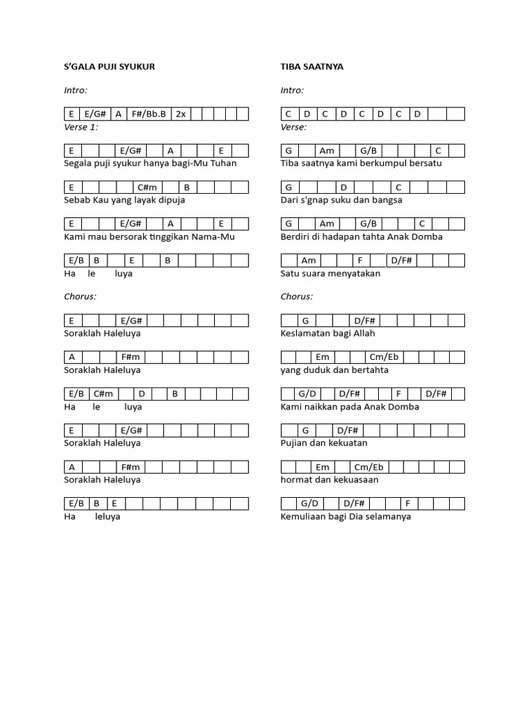 Chord dan Lirik Lagu Ibadah Kristen | PDF